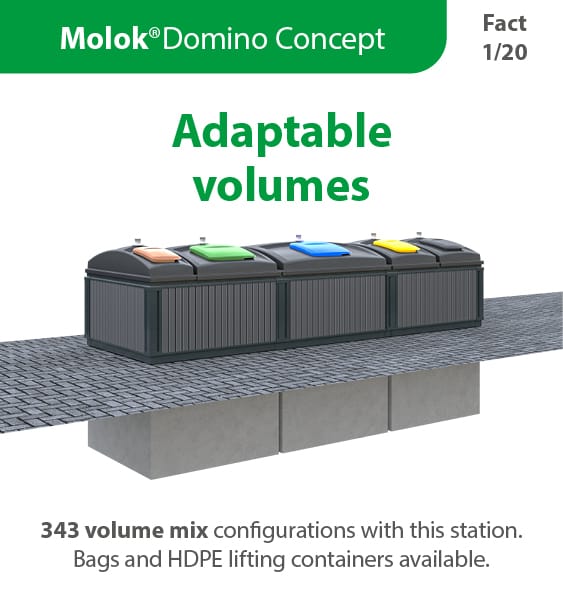 MolokDomino - Μία νέα ιδέα κάθε εβδομάδα!