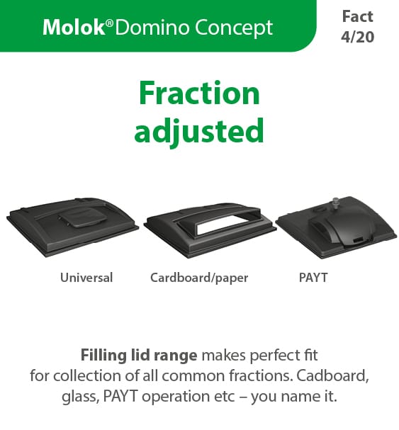 MolokDomino - Ιδέα #4