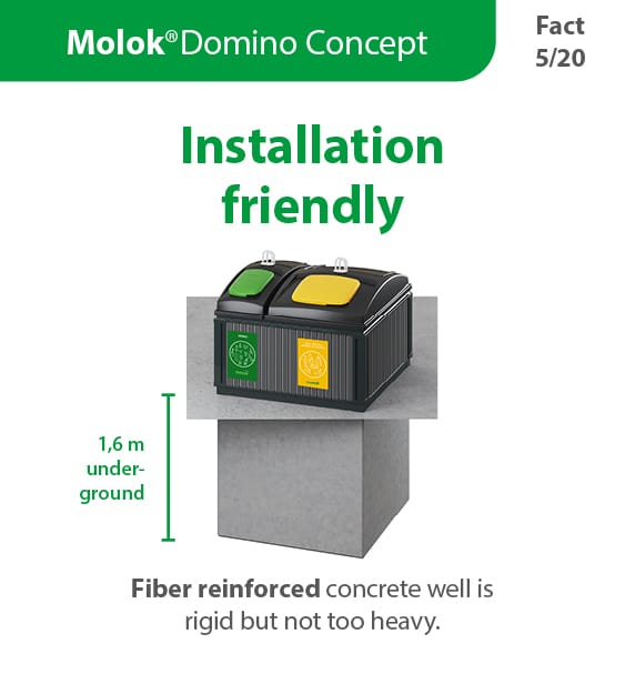 MolokDomino - Ιδέα #5