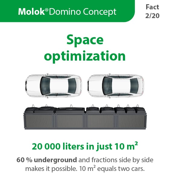 MolokDomino - Ιδέα #2