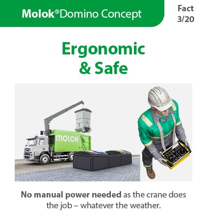 MolokDomino - Ιδέα #3