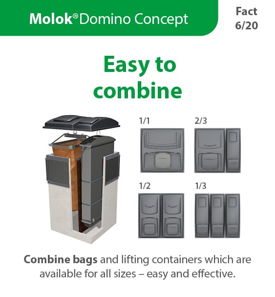 MolokDomino - Ιδέα #6